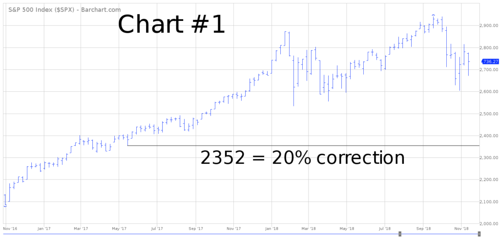 _SPX-17