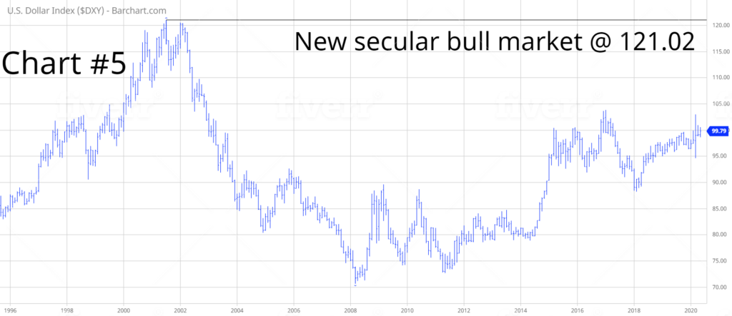 _DXY-52