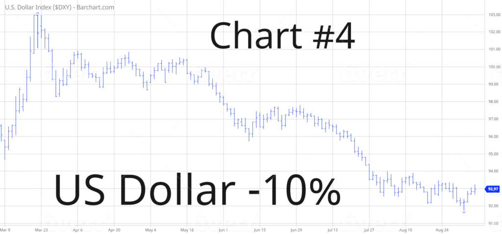 _DXY-60