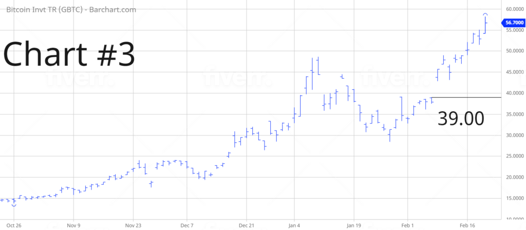 GBTC-1e