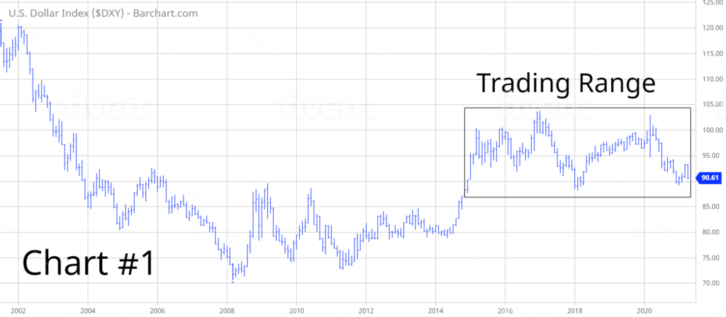 _DXY-1cb