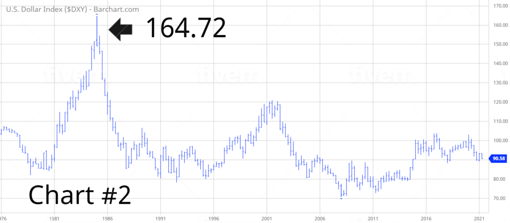 _DXY-1tr