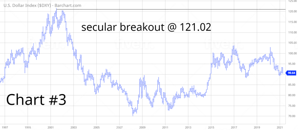 _DXY-1za